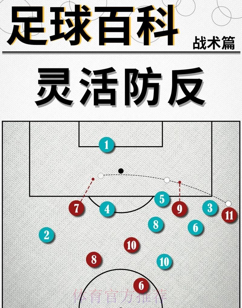 最新世界杯比利时梅西战术分析全解析