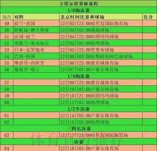 世界杯比利时梅西小组赛形势全面分析_1