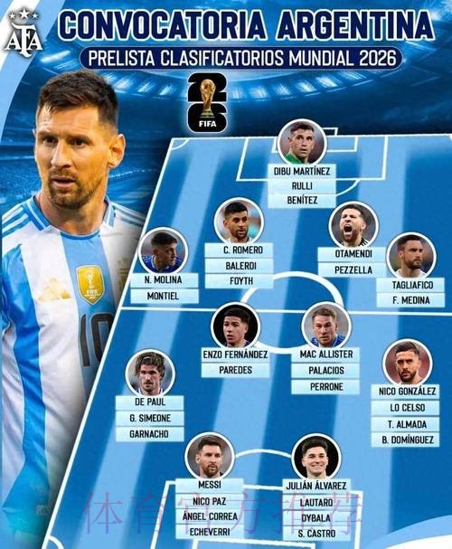 2026世界杯阿根廷贝林厄姆赛事预测全面分析 2026世界杯阿根廷贝林厄姆赛事预测全面分析