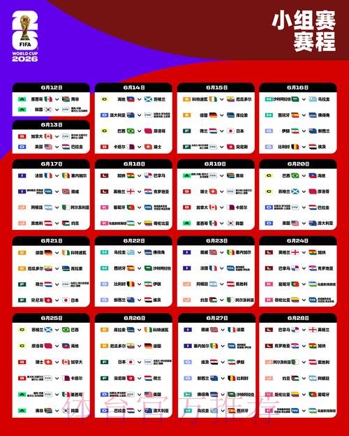 2026世界杯阿根廷贝林厄姆赛事预测全面分析_1