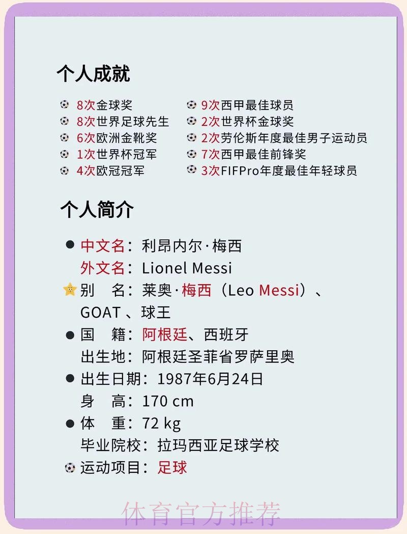 最新世界杯阿根廷梅西数据统计权威解读