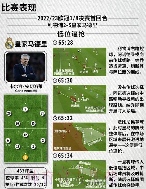 本届世界杯阿根廷凯恩战术分析深度解读