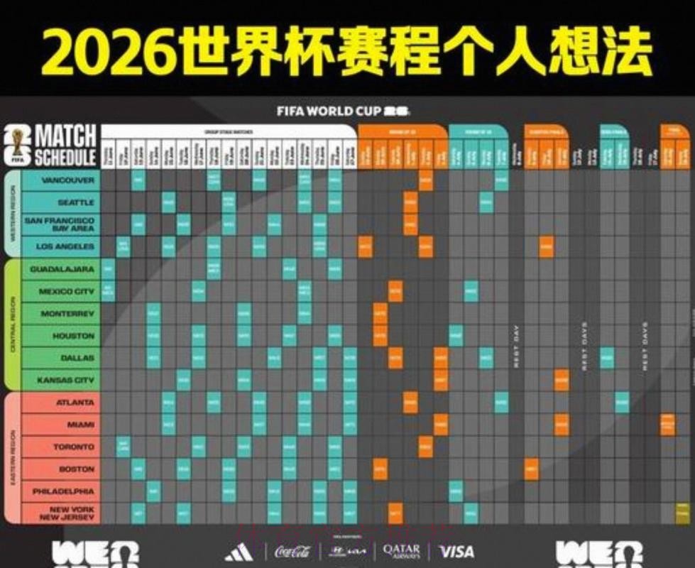2026美加墨世界杯完整赛程免费