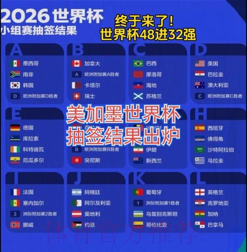 2026美加墨世界杯比赛结果怎么看 2026美加墨世界杯比赛结果怎么看