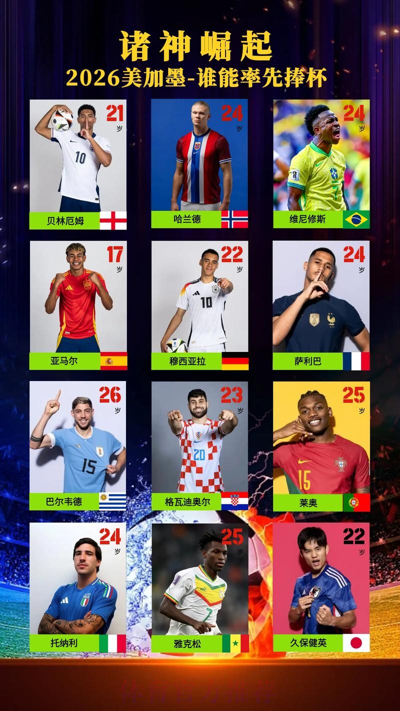 2026美加墨世界杯免费观看怎么查 2026美加墨世界杯免费观看怎么查