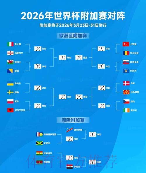 2026世界杯盘口分析哪个平台好