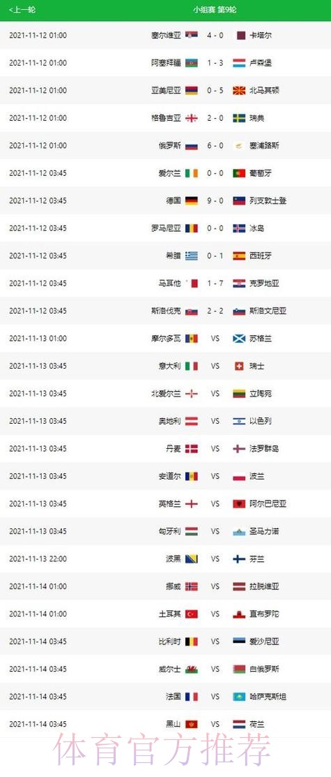 世界杯预测分析完整版