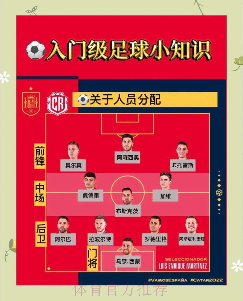 深入探讨：热门世界杯下注技巧分析