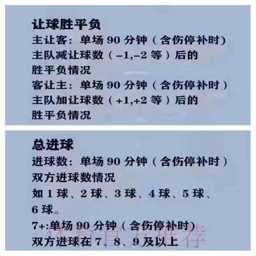 如何进行世界杯买球教程最佳攻略