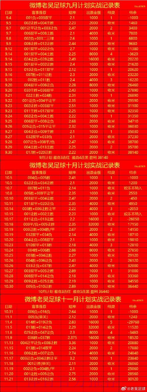 世界杯滚球高清最新网址直达平台